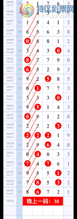 [������] 26126�ڣ����˿���16��ͷβ ͼ��199 / ����:ëë1 / ����ID:1261449