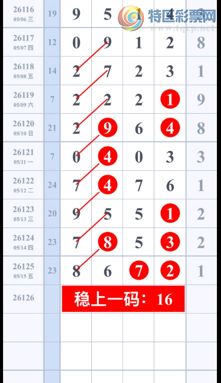 [������] 26126�ڣ����˿���16��ͷβ ͼ��851 / ����:ëë1 / ����ID:1261449