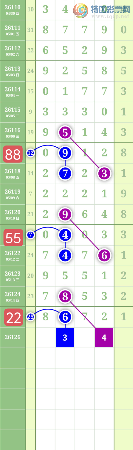 [������] 26126�ڣ�����0368ͷ��ͼ�桿227 / ����:���³�˫ / ����ID:1261163