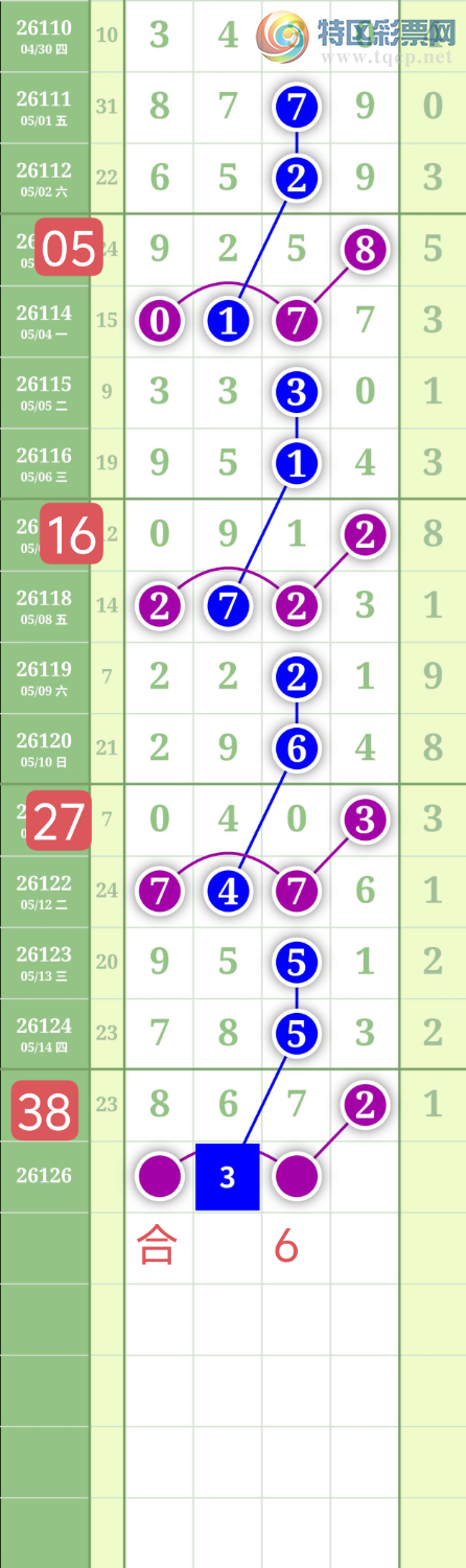 [������] 26126�ڣ�����0368ͷ��ͼ�桿24 / ����:���³�˫ / ����ID:1261163