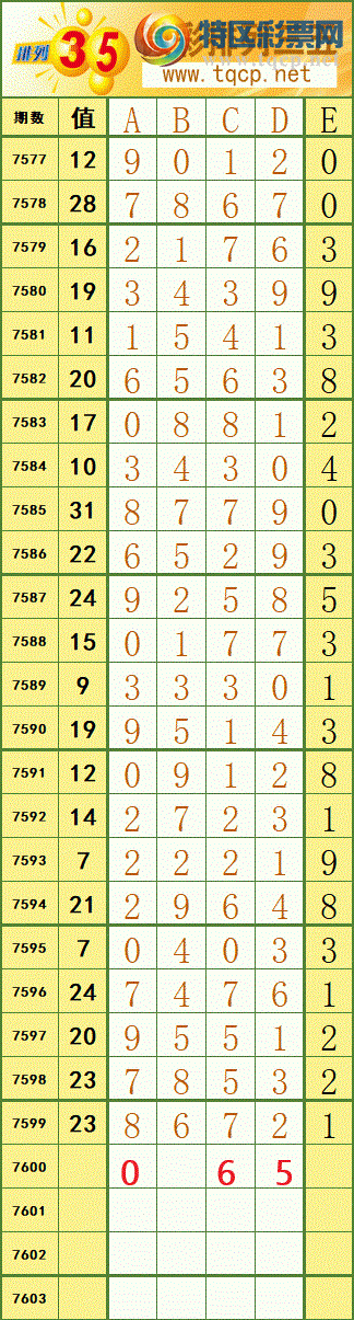 [������] 26126�ڣ�ͼ������ο�364 / ����:����fG68954 / ����ID:1261494