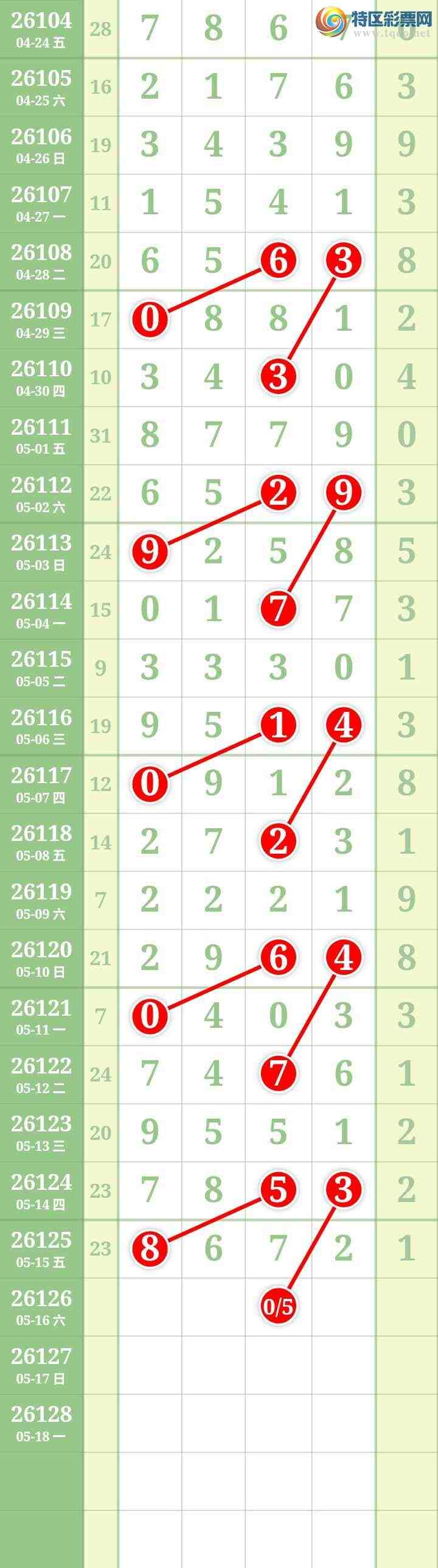 [������] 26126�ڣ����Ĺ���ͼ�桿542 / ����:���� / ����ID:1261049