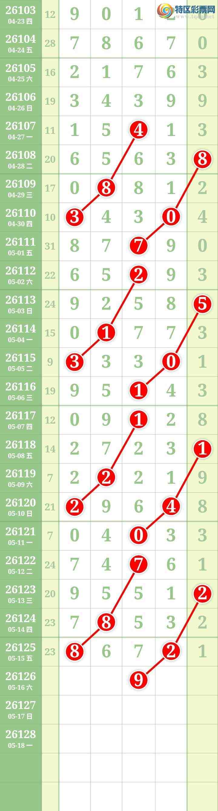 [������] 26126�ڣ����Ĺ���ͼ�桿612 / ����:���� / ����ID:1261049