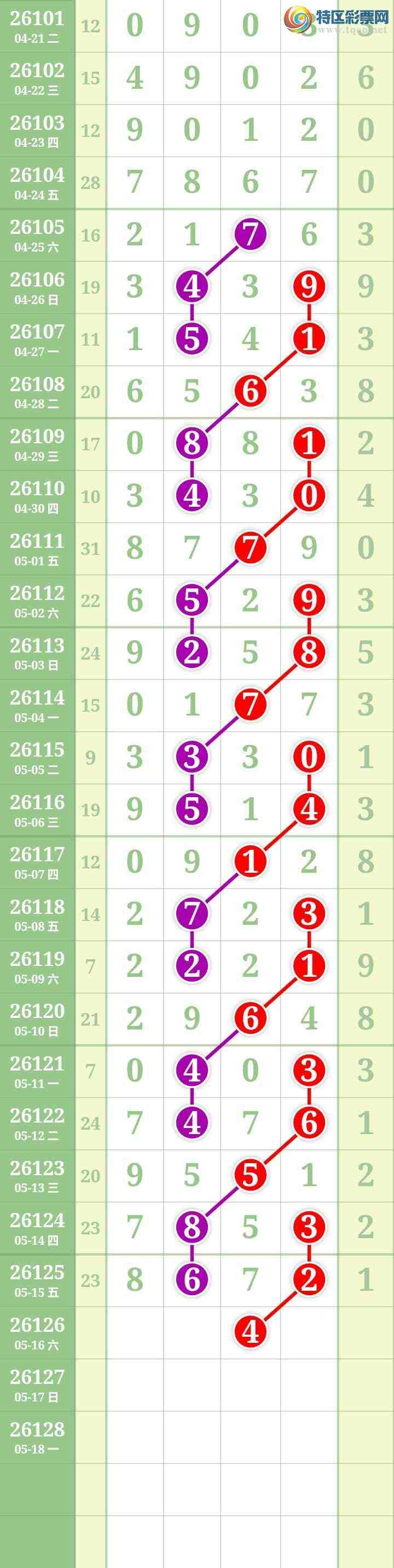 [������] 26126�ڣ����Ĺ���ͼ�桿825 / ����:���� / ����ID:1261049