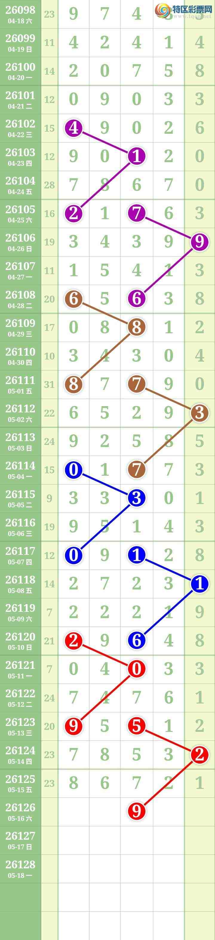 [������] 26126�ڣ����Ĺ���ͼ�桿311 / ����:���� / ����ID:1261049