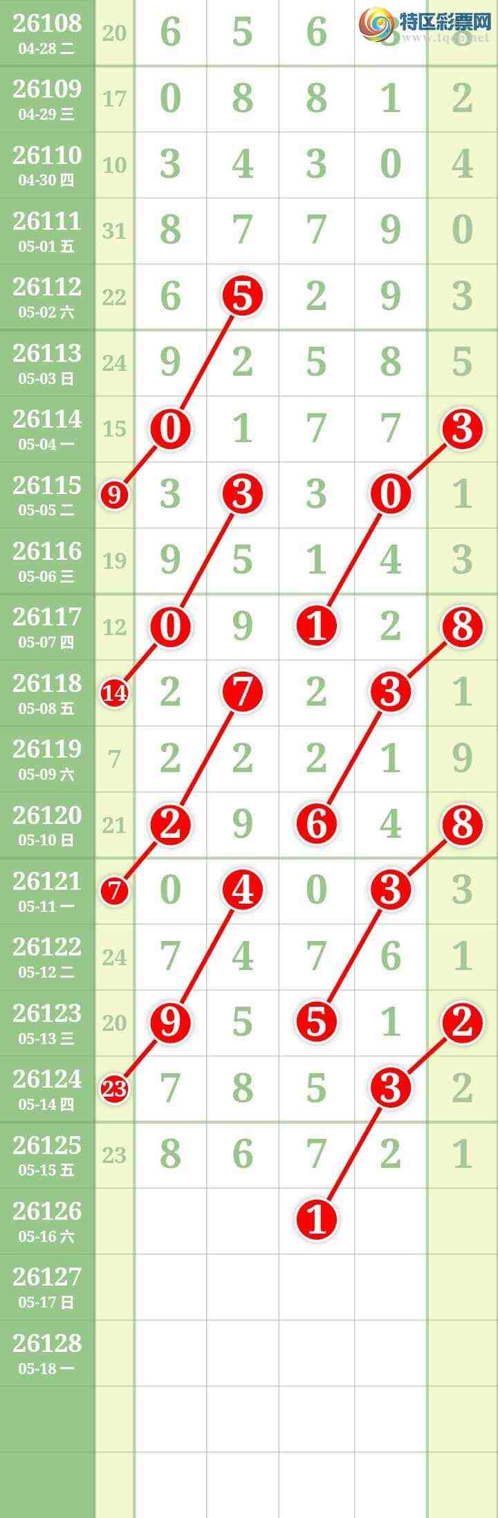 [������] 26126�ڣ����Ĺ���ͼ�桿133 / ����:���� / ����ID:1261049