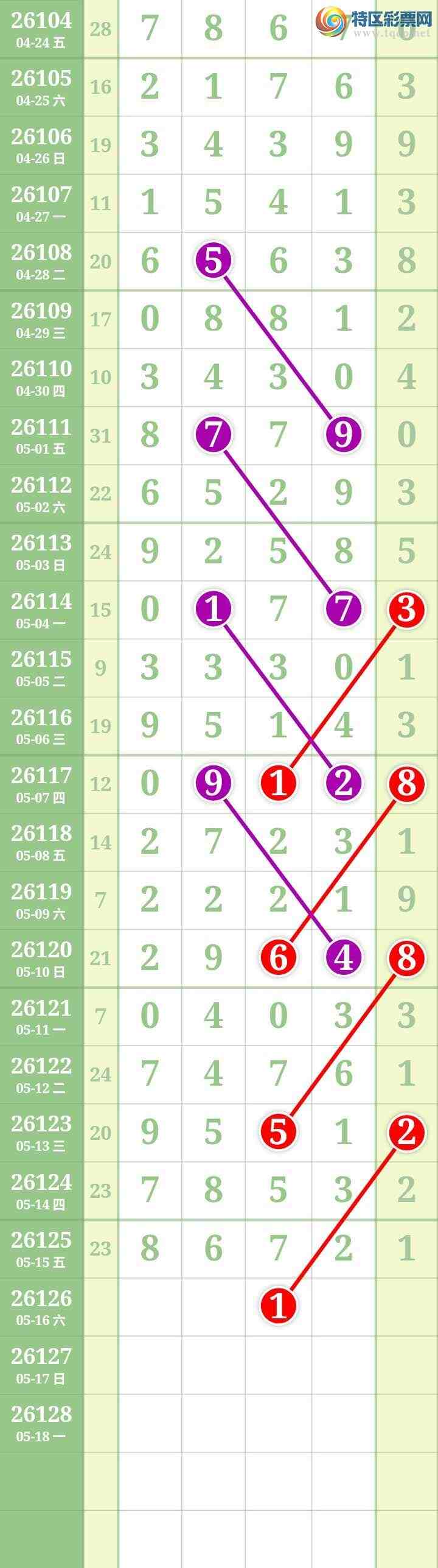 [������] 26126�ڣ����Ĺ���ͼ�桿489 / ����:���� / ����ID:1261049