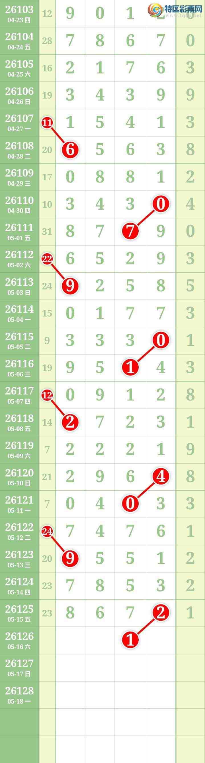 [������] 26126�ڣ����Ĺ���ͼ�桿355 / ����:���� / ����ID:1261049