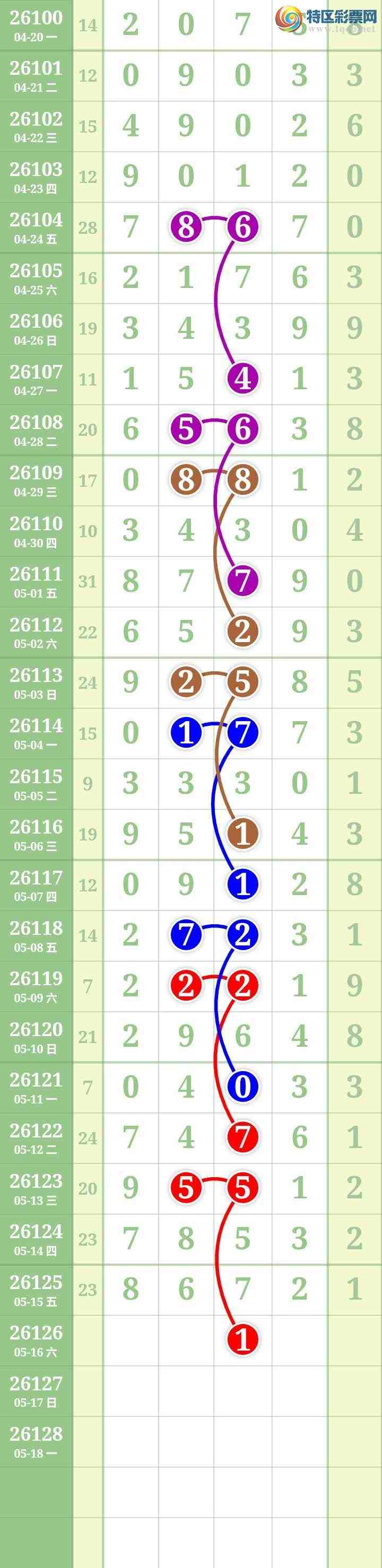 [������] 26126�ڣ����Ĺ���ͼ�桿677 / ����:���� / ����ID:1261049