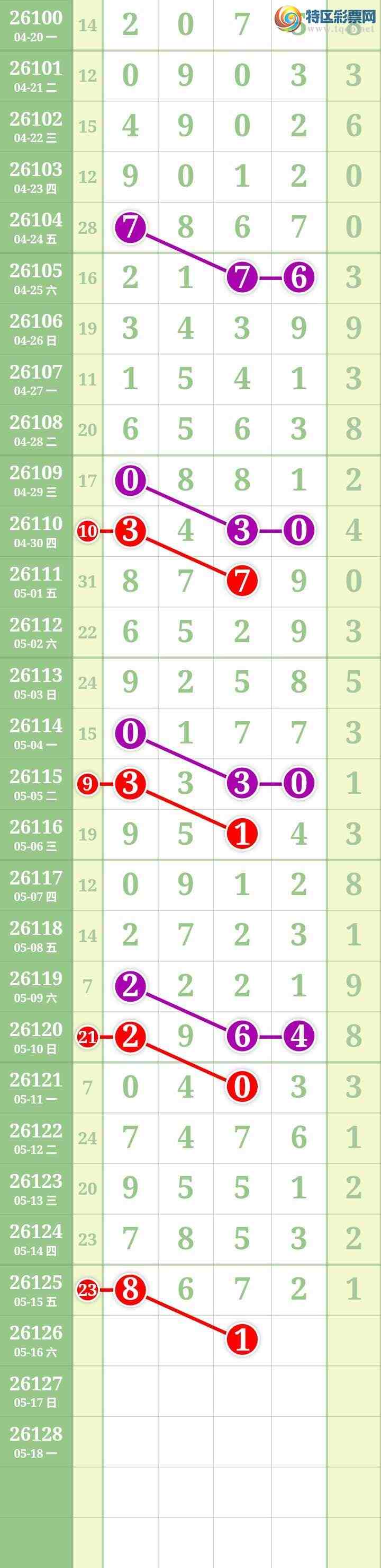 [������] 26126�ڣ����Ĺ���ͼ�桿777 / ����:���� / ����ID:1261049