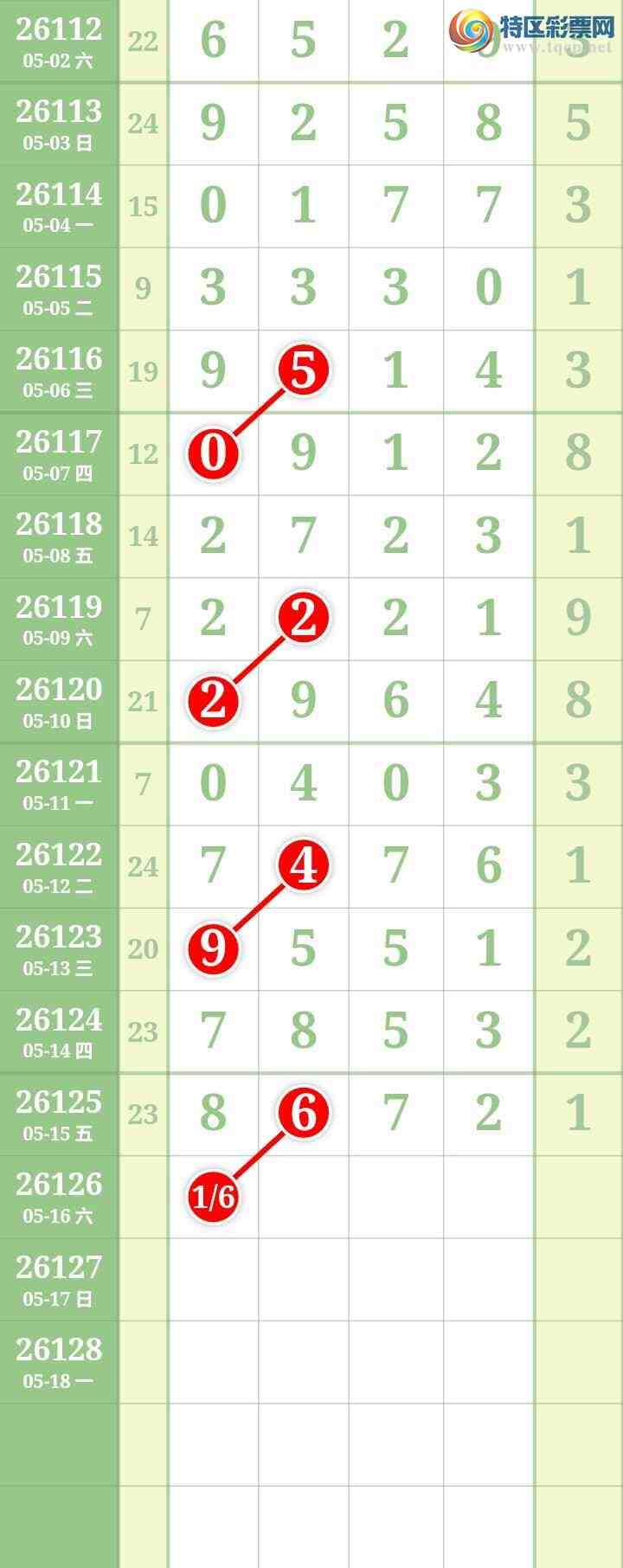 [������] 26126�ڣ����Ĺ���ͼ�桿606 / ����:���� / ����ID:1261049