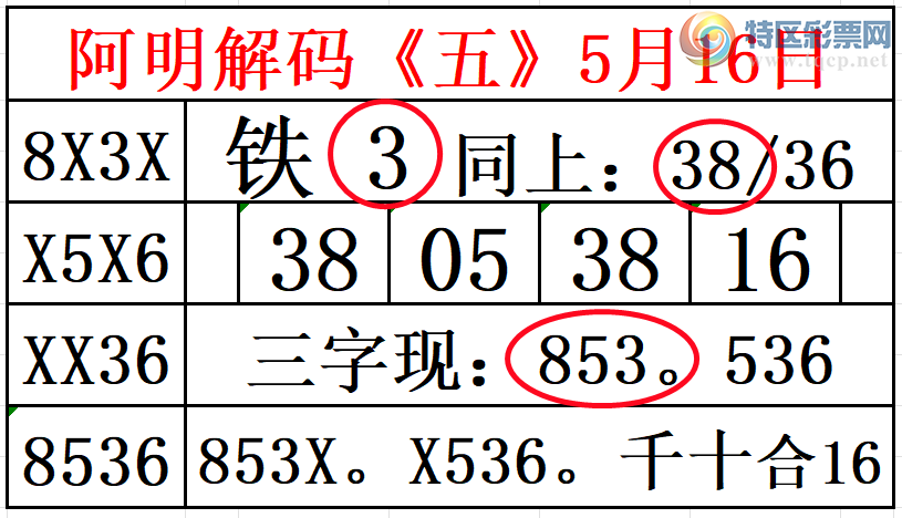 [������] 26127�ڣ��������롾ͼ�桿256 / ����:��374748 / ����ID:1261518