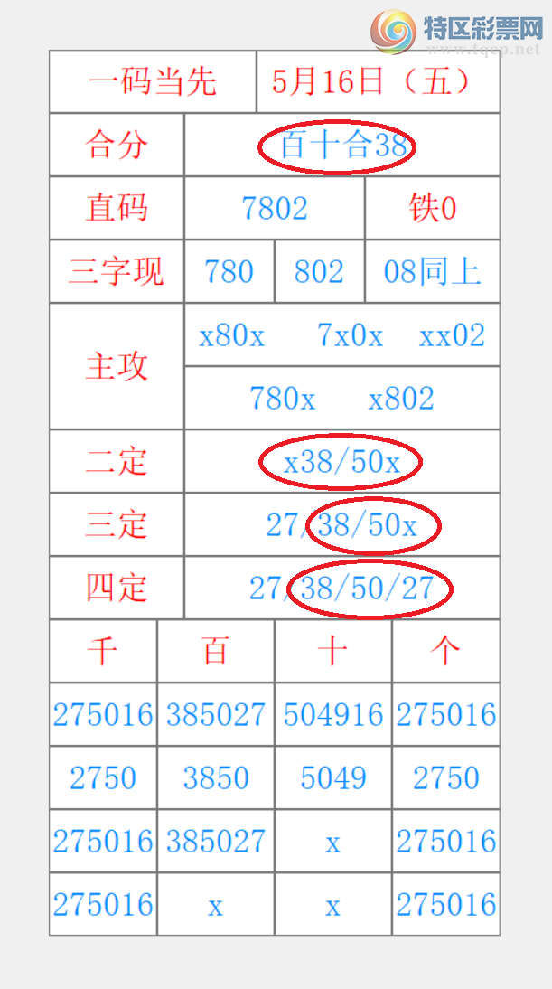 [������] 26127�ڣ���עһע��Ʒ ��ͼ�桿670 / ����:��עһע / ����ID:1261519