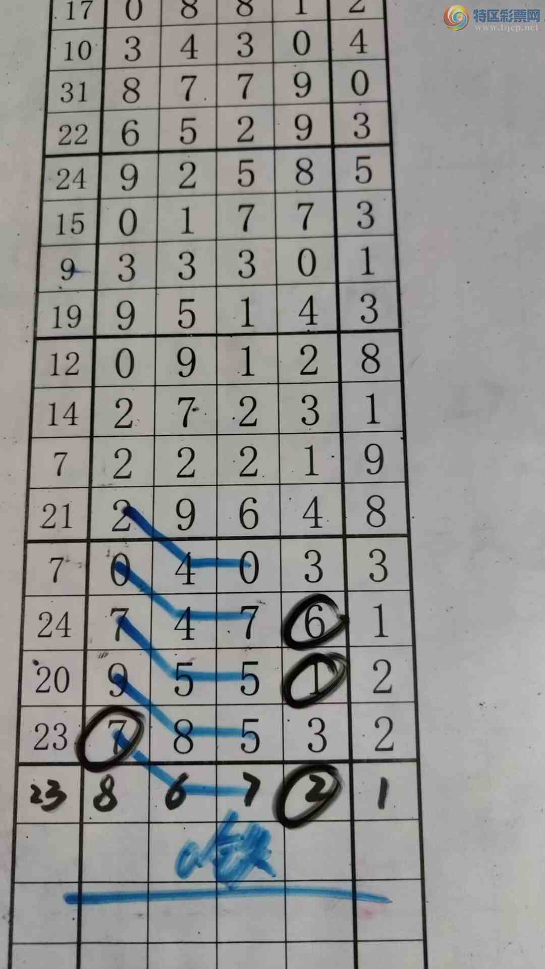 [������] 26127�ڣ���עһע��Ʒ ��ͼ�桿649 / ����:��עһע / ����ID:1261519