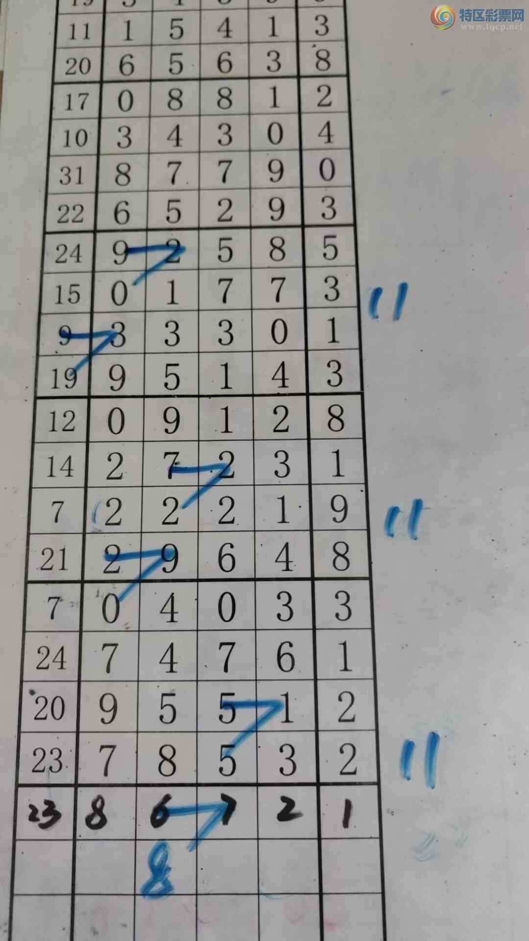 [������] 26127�ڣ���עһע��Ʒ ��ͼ�桿886 / ����:��עһע / ����ID:1261519