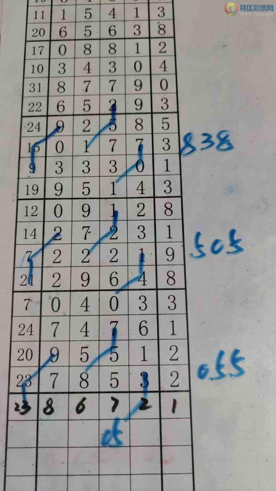 [������] 26127�ڣ���עһע��Ʒ ��ͼ�桿669 / ����:��עһע / ����ID:1261519