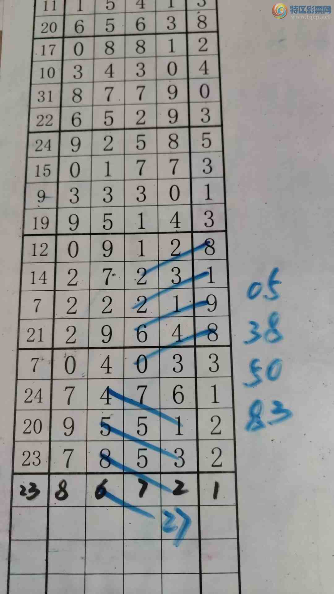[������] 26127�ڣ���עһע��Ʒ ��ͼ�桿755 / ����:��עһע / ����ID:1261519