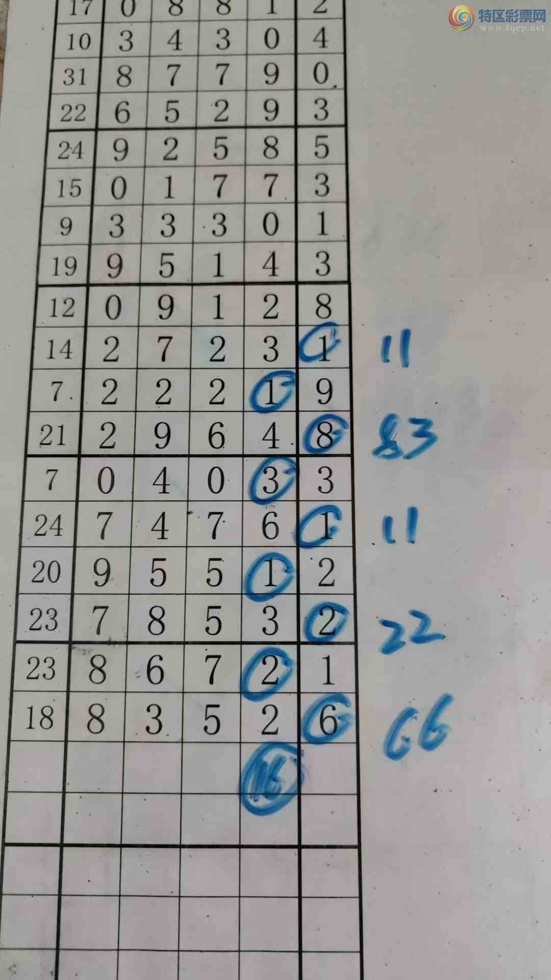 [������] 26127�ڣ���עһע��Ʒ ��ͼ�桿465 / ����:��עһע / ����ID:1261519