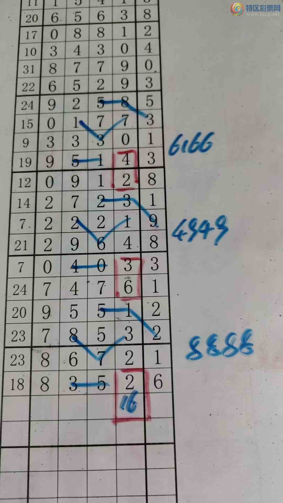 [������] 26127�ڣ���עһע��Ʒ ��ͼ�桿995 / ����:��עһע / ����ID:1261519