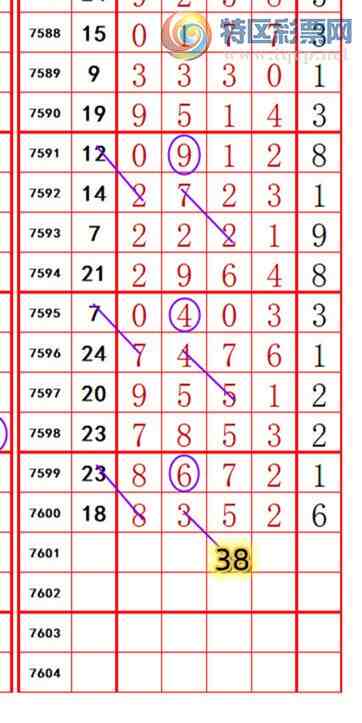 [������] 26127�ڣ��������롾ͼ�桿639 / ����:��374748 / ����ID:1261518