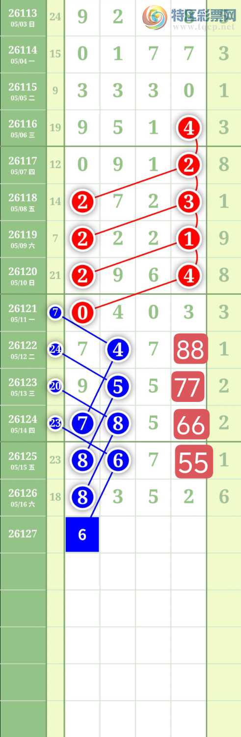 [������] 26127�ڣ�����6789ͷ��ͼ�桿50 / ����:���³�˫ / ����ID:1261615