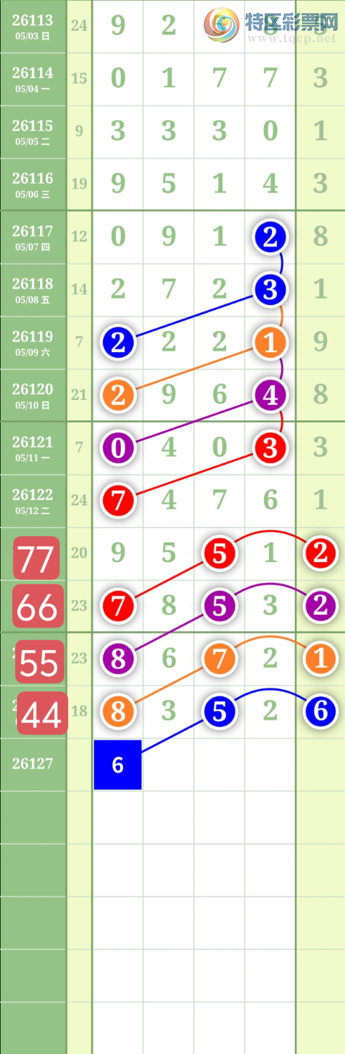 [������] 26127�ڣ�����6789ͷ��ͼ�桿217 / ����:���³�˫ / ����ID:1261615