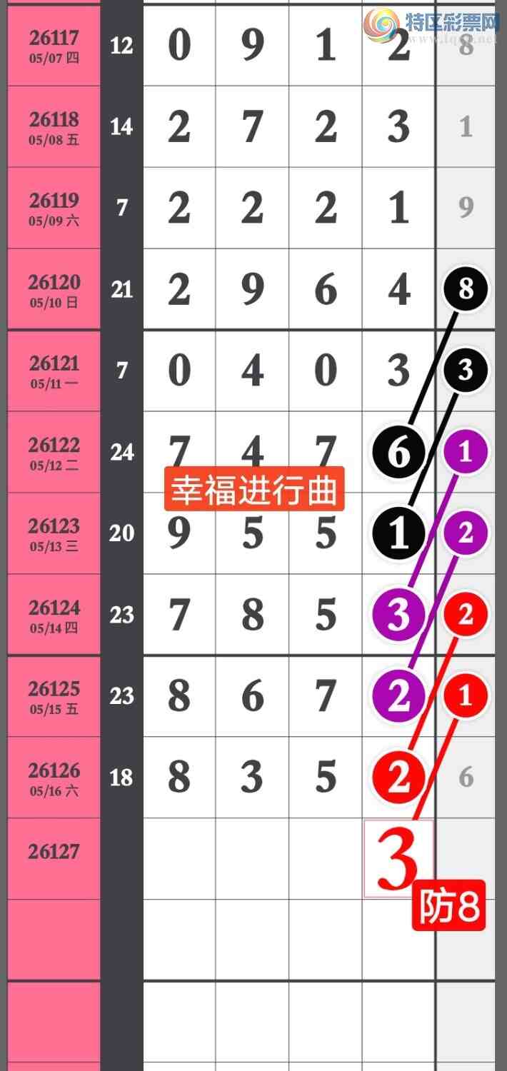 [������] 26127�ڣ��Ҹ�������. ���ڼӼ��ٴ�����8x52 8ͷ2β��ͼ�桿578 / ����:����wd25100 / ����ID:1261529