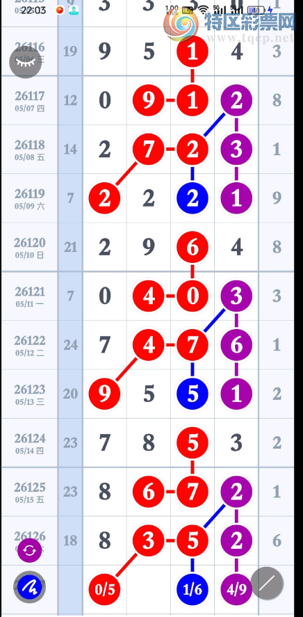 [������] 26127�ڣ�������jiu bu�ܳ�һ����ͼ�桿400 / ����:�ص�ͷ / ����ID:1261756