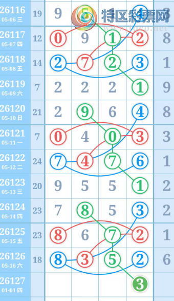 [������] 26127�ڣ��ù���ֵ�òο�.��ͼ�桿791 / ����:�ʺ��澭 / ����ID:1261888