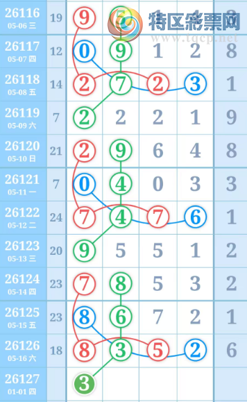 [������] 26127�ڣ��ù���ֵ�òο�.��ͼ�桿393 / ����:�ʺ��澭 / ����ID:1261888