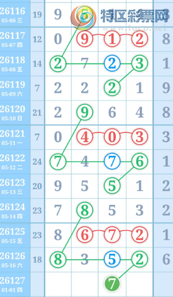 [������] 26127�ڣ��ù���ֵ�òο�.��ͼ�桿749 / ����:�ʺ��澭 / ����ID:1261888
