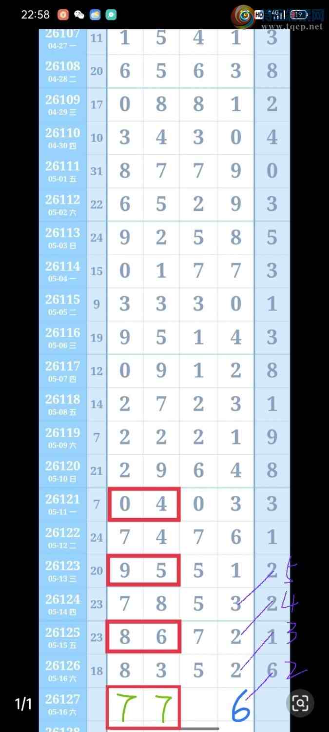[������] 26127�ڣ������Լ��ػ�Ӯ��ͼ�棩222 / ����:���Ǹ� / ����ID:1262044