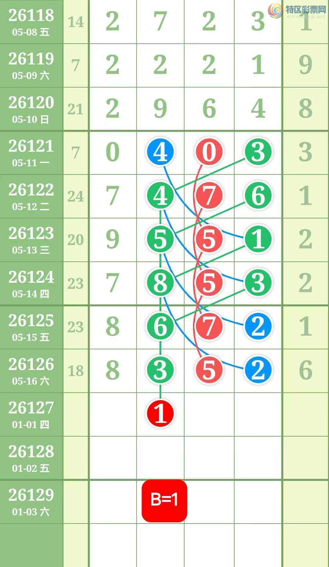 [������] 26127�ڣ���Ů�������ɲο���ͼ�桿580 / ����:��Ů / ����ID:1262050