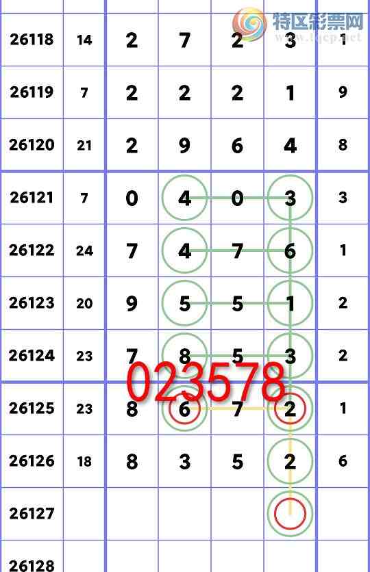 [������] 26127�ڣ���ϲ����8352,��8672,��7853,��7476,��0403,��2221,��9514[ͼ��]797 / ����:�������� / ����ID:1261790
