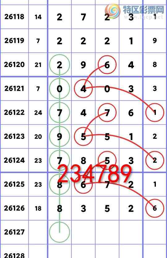[������] 26127��: ����������8X52,��8672,��9551,��7476,��0403,��0912,��0177[ͼ��]426 / ����:������ / ����ID:1261891