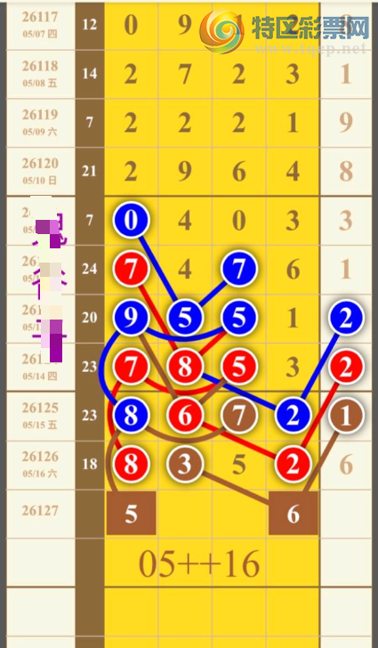 [������] 26127�ڣ��쵼���� �ο�ͼ��939 / ����:ר����ʮ���� / ����ID:1262064