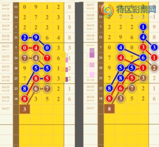 [������] 26127�ڣ��쵼���� �ο�ͼ��914 / ����:ר����ʮ���� / ����ID:1262064