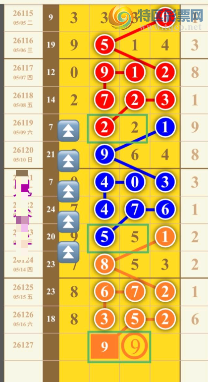 [������] 26127�ڣ��쵼���� �ο�ͼ��211 / ����:ר����ʮ���� / ����ID:1262064