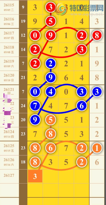 [������] 26127�ڣ������Ѹ��¡�ͼ�桿982 / ����:���Ĺ�1 / ����ID:1262078