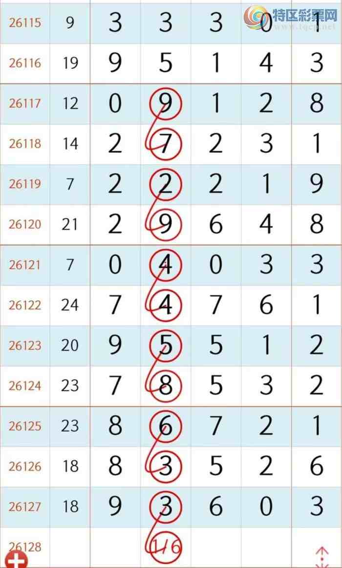 [������] 26128�ڣ�  �� 215  ���ο������� ͼ��894 / ����:������ʦ�� / ����ID:1262189