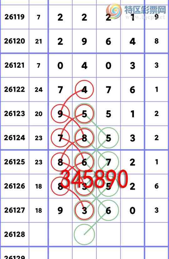[������] 26128��:�����β����2��,��5��,��3��,��3��,��2��,��4��[ͼ��]197 / ����:һ��Ϳ� / ����ID:1262321