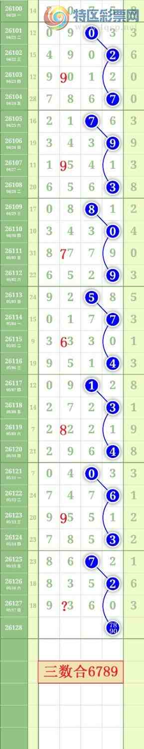 [������] 26128�ڣ�����7890β��ͼ�桿387 / ����:���³�˫ / ����ID:1262517