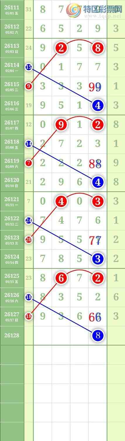 [������] 26128�ڣ�����7890β��ͼ�桿650 / ����:���³�˫ / ����ID:1262517