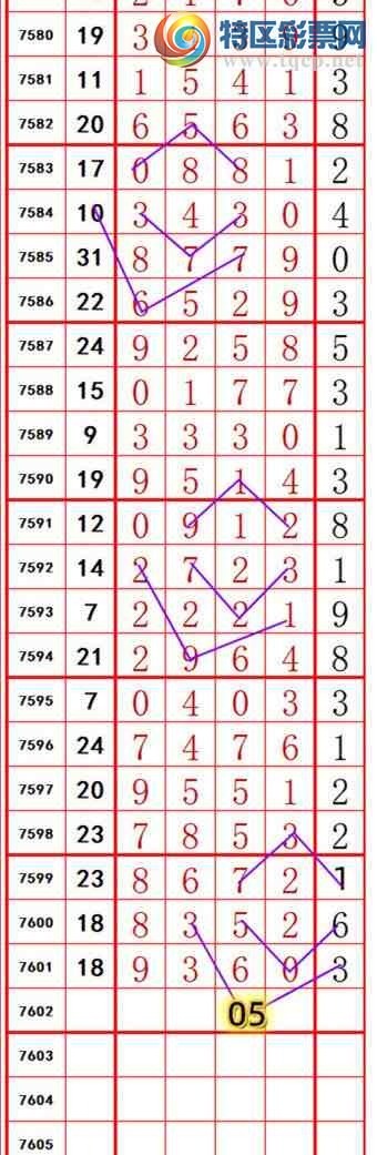 [������] 26128�ڣ������峬��ץβ��Ư��β��365����329�ڣ���ͼ�桿43 / ����:������ / ����ID:1262161