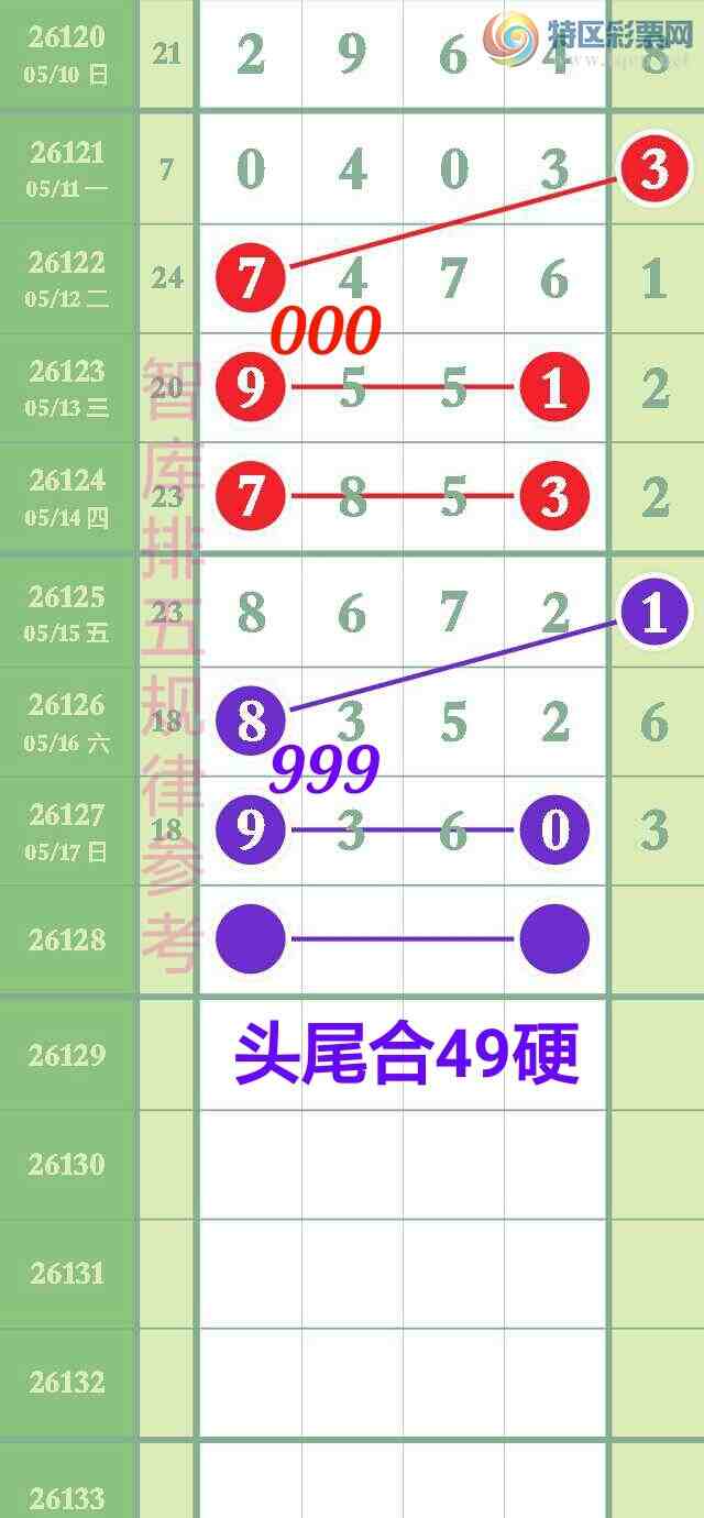 [������] 26128��:�ǿ�Ӽ�������16��ͷβ����ͼ����3��λ��������6ȫ��43 / ����:��@�� / ����ID:1262115