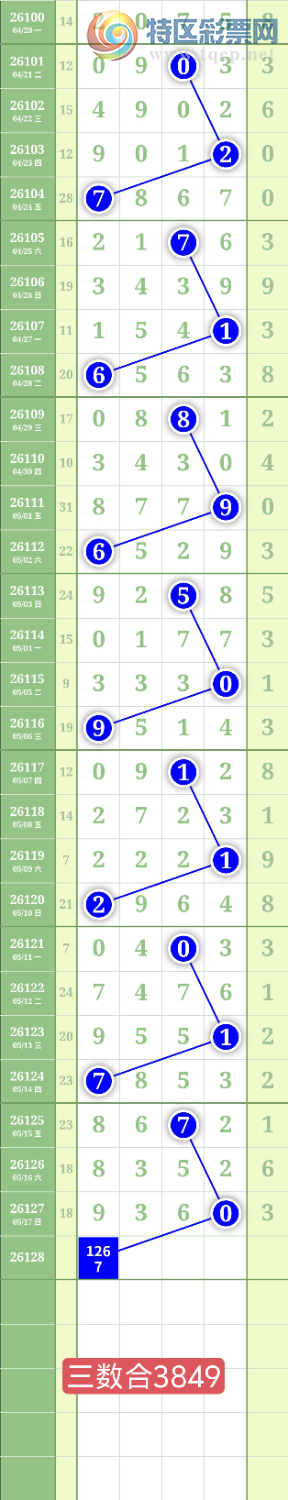 [������] 26128�ڣ�����7890β��ͼ�桿938 / ����:���³�˫ / ����ID:1262517