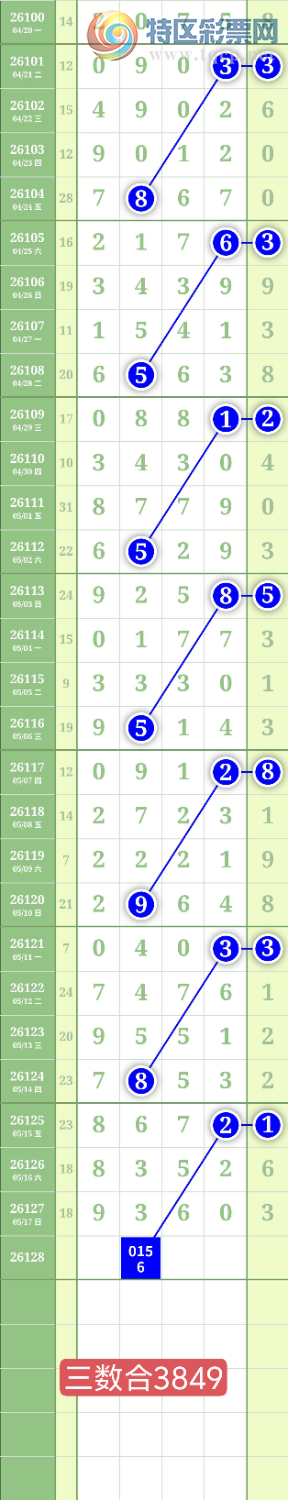[������] 26128�ڣ�����7890β��ͼ�桿505 / ����:���³�˫ / ����ID:1262517