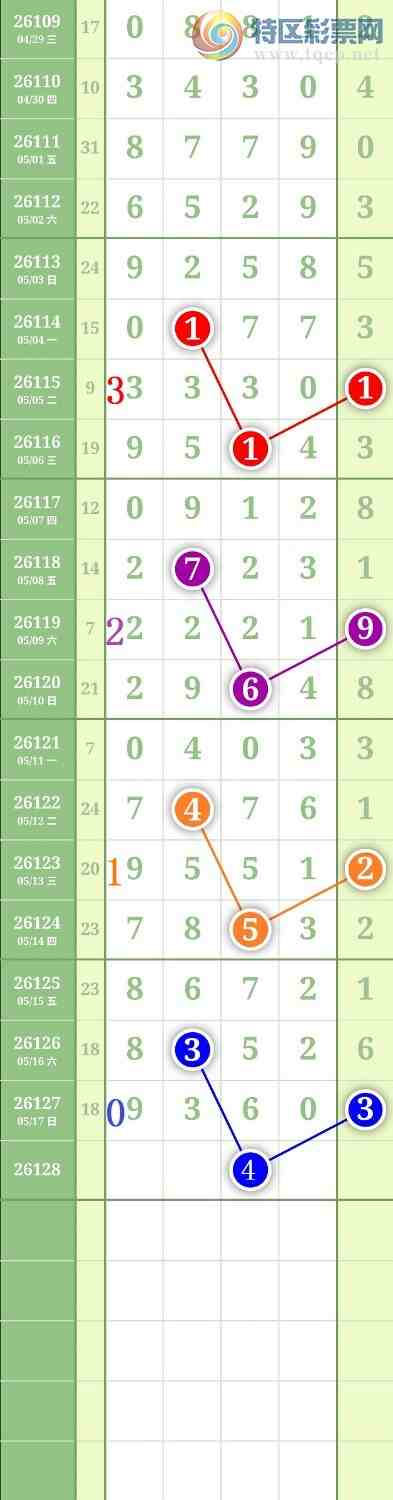 [������] 26128�ڣ�����7890β��ͼ�桿976 / ����:���³�˫ / ����ID:1262517