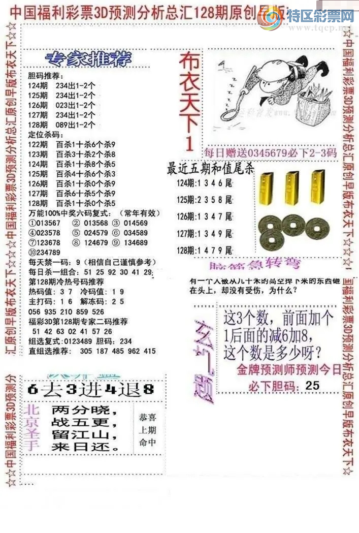 [����3D] 26128�ڣ�0345679����2-3�롾���ա�605 / ����:�ǿ��Ƽ� / ����ID:1262574