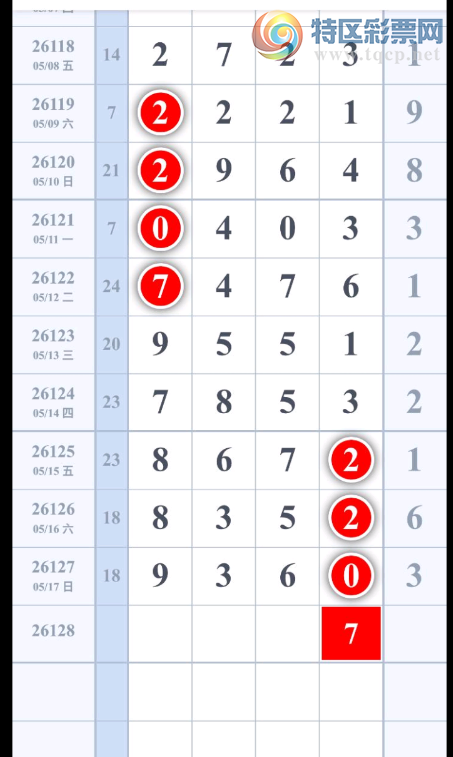 [������] 26128�ڣ�������Ҫ���� �ο�ͼ��354 / ����:������5 / ����ID:1262614